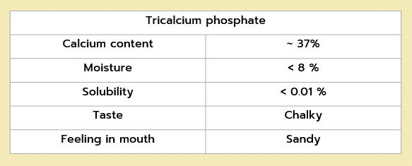 คุณสมบัติของ Tricalcium phosphate