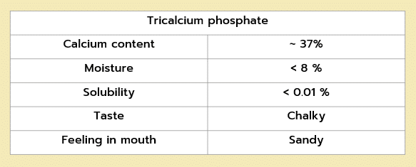 คุณสมบัติของ Tricalcium phosphate 